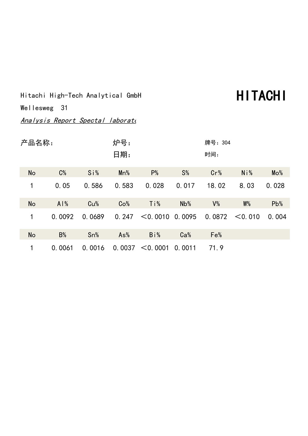 Material Report from Heavy-Duty Industrial Hinge Manufacturers