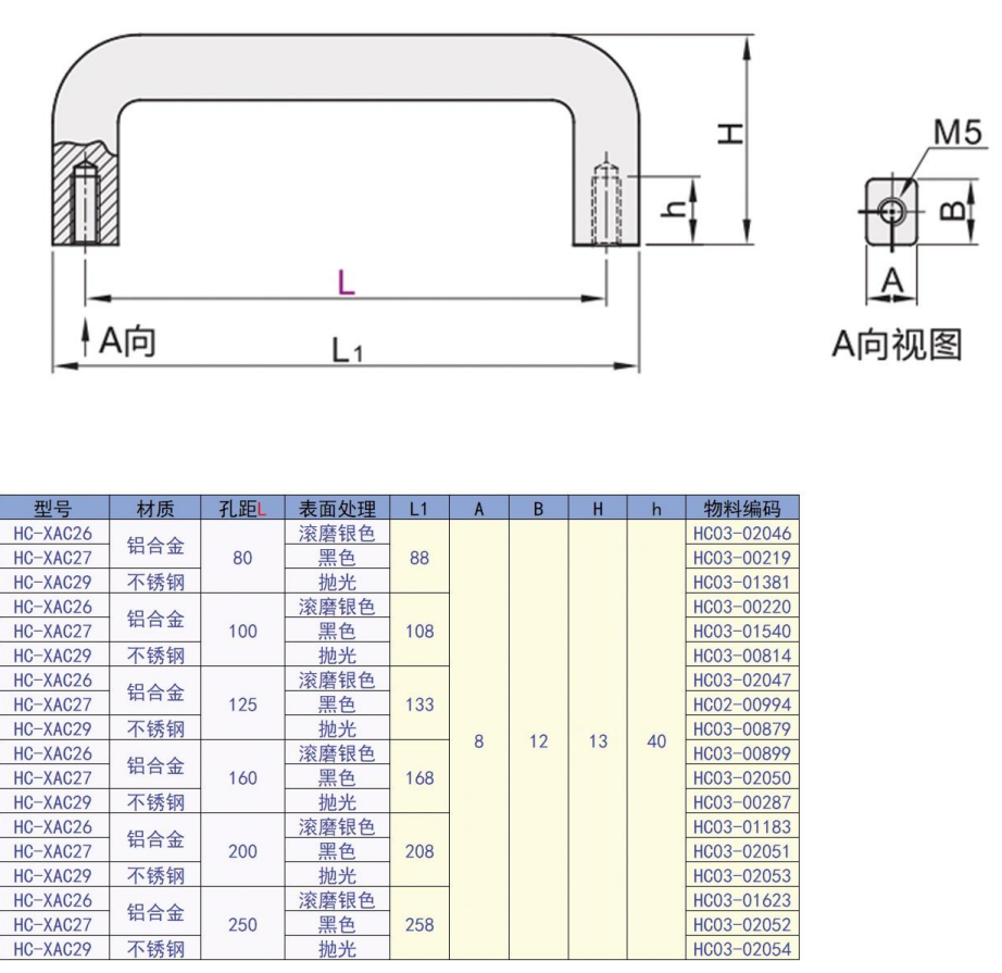 Handle HC-XAC26/27/29(HC-USANA/B/S) Design Drawing