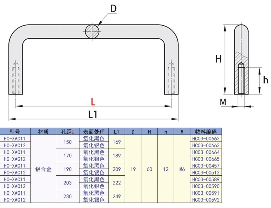 Handle HC-XAE11/12 Design Drawing