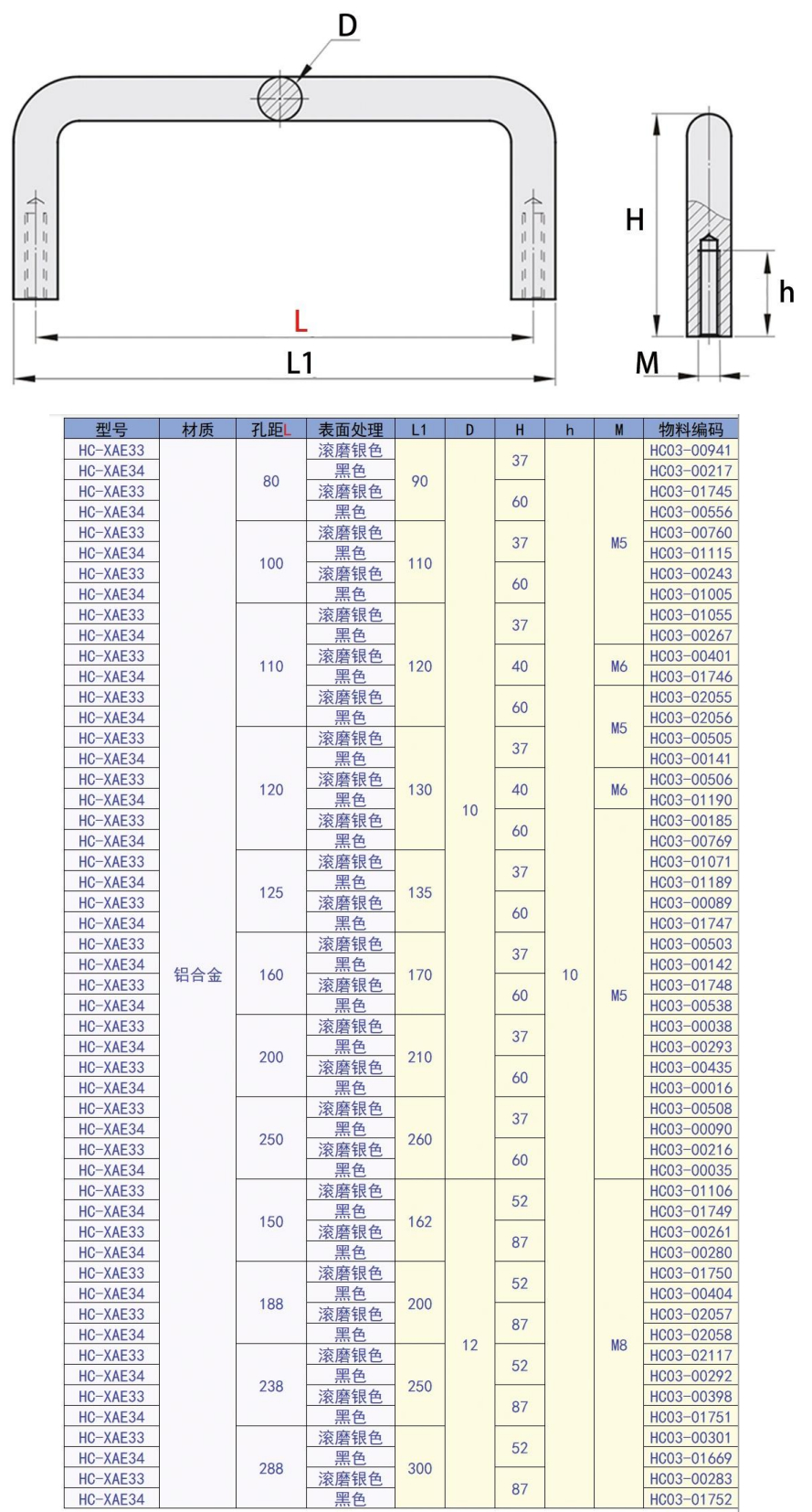 Handle HC-XAE33/34 Design Drawing