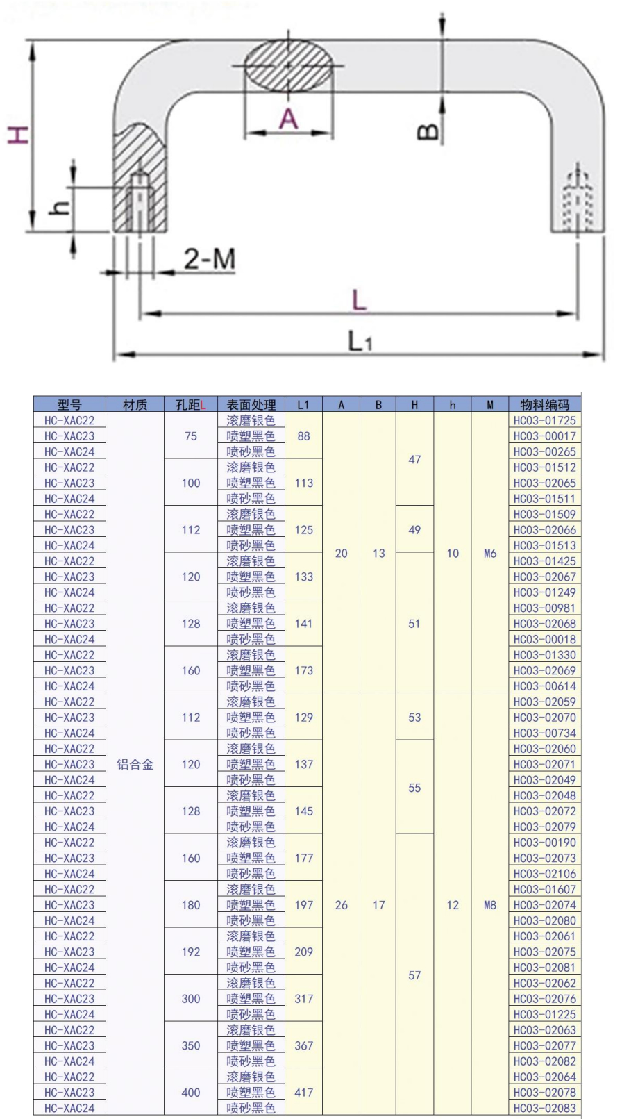 Handle HC-XAG22/23/24 Design Drawing