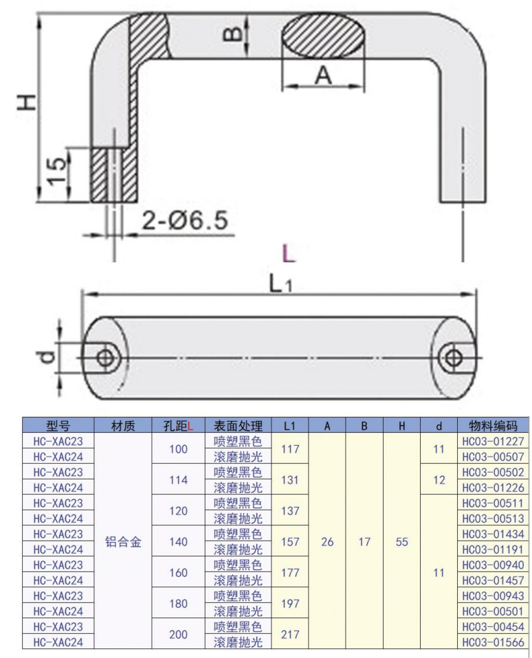 Handle HC-XAG51/52(HC-C-UADL/R) Design Drawing