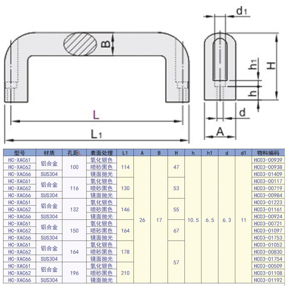 Handle HC-XAG61/62/66(HC-UADL/R/S) Design Drawing