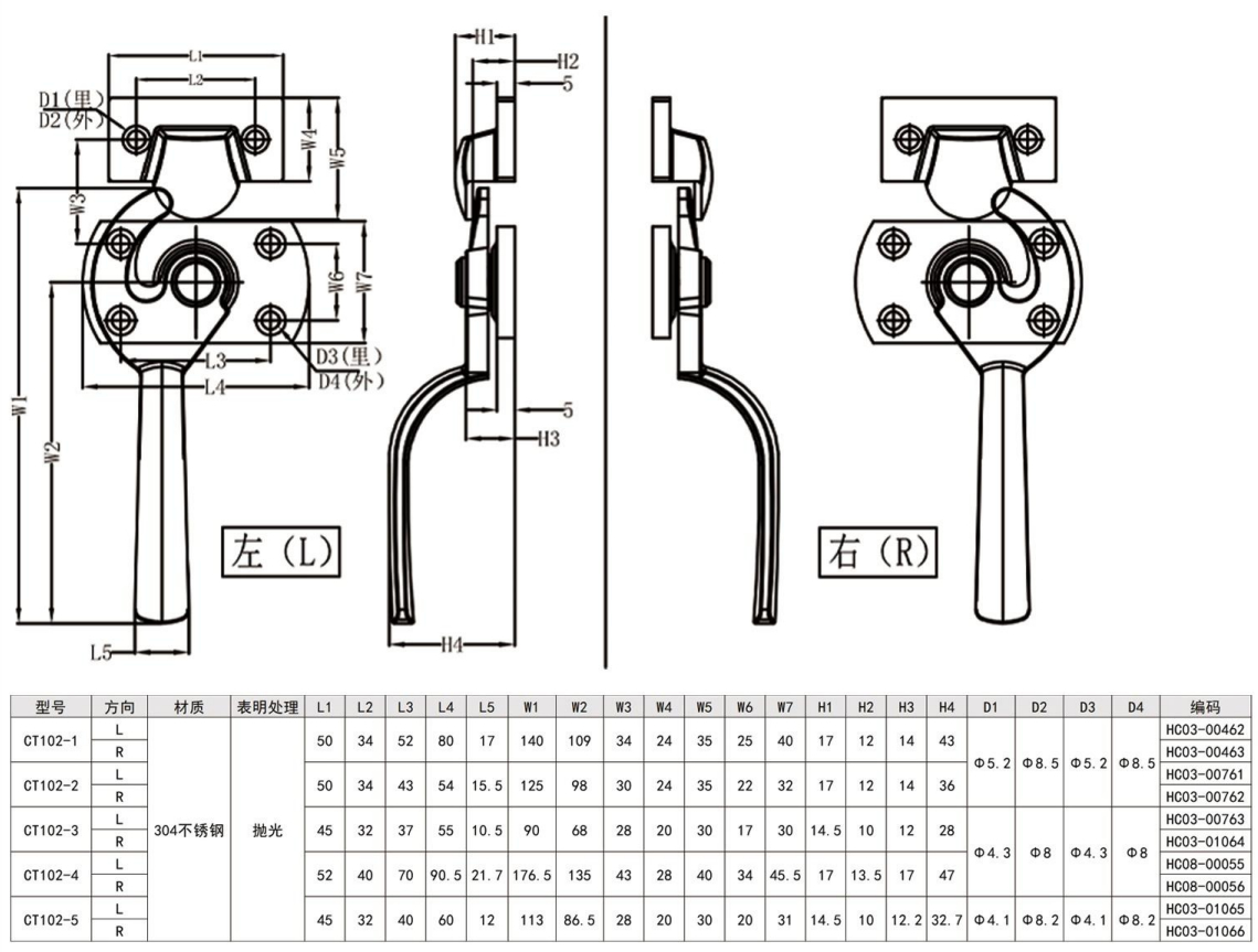 Tighten The Handle HC-CT102-4 Design Drawing 
