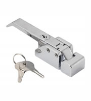 Tighten The Handle